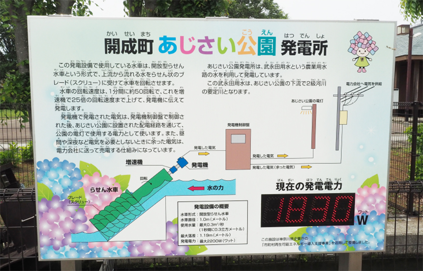 田園風景にかこまれた静かな公園「あじさい公園」